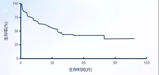 1587456116483312.jpg 微信图片_20200421160143.jpg