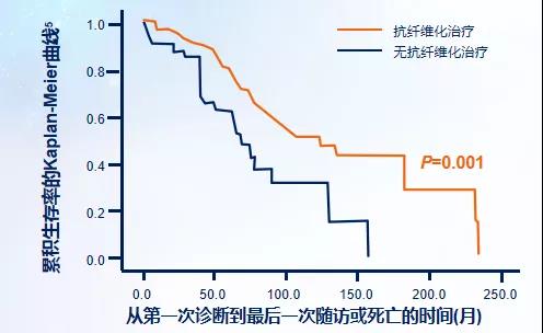 1587456154305394.jpg 微信图片_20200421160201.jpg